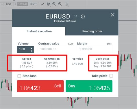 2 days ago · Welcome to Upstox, India’s highest-rated trading app wit