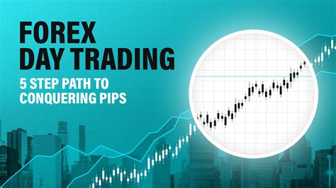 Forex Day Trading