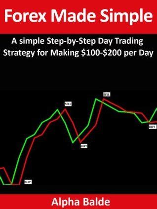 Forex Made Simple A Step By Step Day Trading Strategy For Making 100 To 200 Per Day