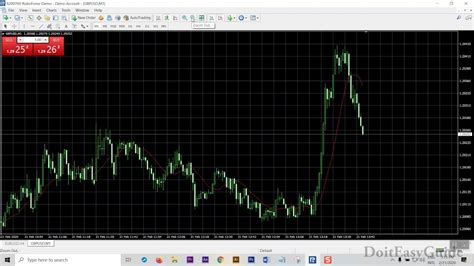 MetaTrader 5 can be used to trade more instruments and it offers a mu