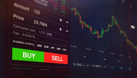 Forex Trading Beginners Guide