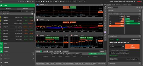 4. Day Trading Cryptocurrency. One could make the argument that tradin