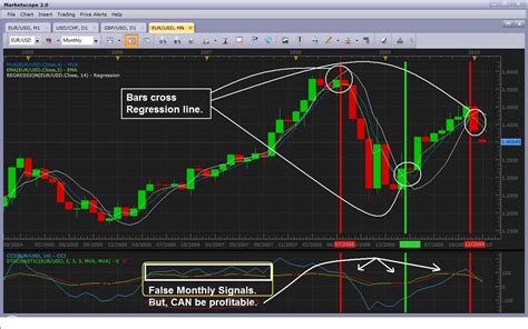 After coming public at $15, SEV stock leapt as high as $47.49. H