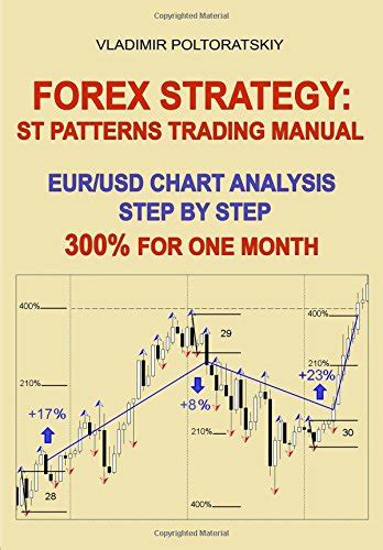 Download Forex Strategy St Patterns Trading Manual Eur Usd Chart Analysis Step By Step 300 For One Month 