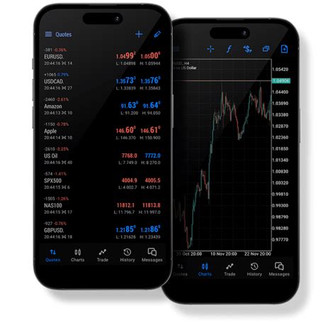 NerdWallet (NASDAQ: NRDS) started in 2009 to provide personal fin