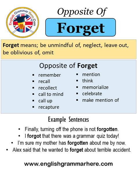 forget meaning