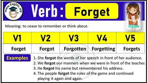 Forget V1 V2 V3