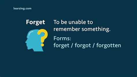 forgotten definition