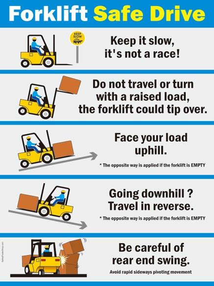 Forklift Poster Pdf