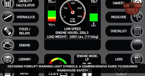 Forklift Warning Lights