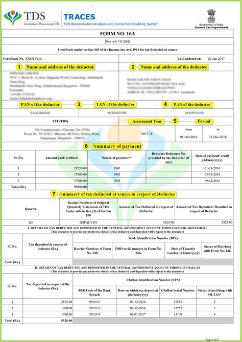 form 16a pdf generator