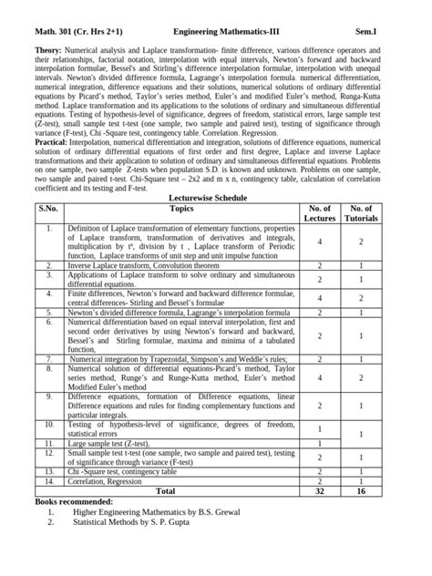 form 301 math ghsgt