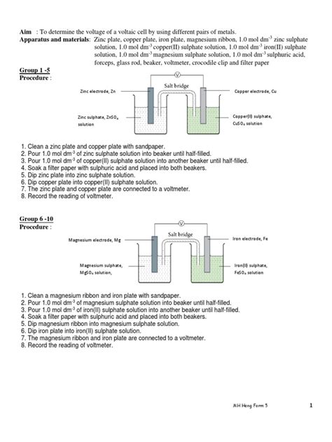Form 5 Chemistry Experiment