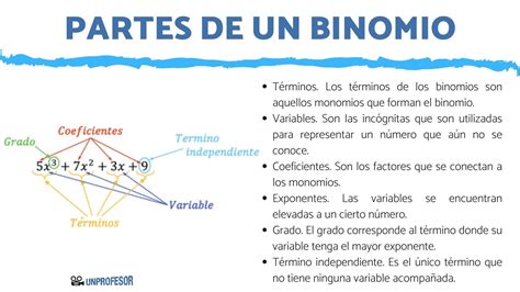 Forma Binomio Con Labor