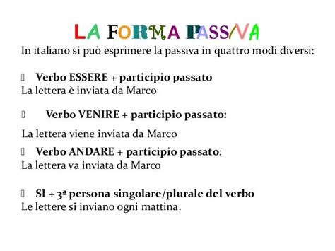 Forma Passiva Verbo