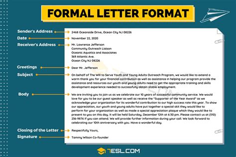 Formal Letter Writing Parts Of A Letter Important Parts Of Letters Writing - Parts Of Letters Writing