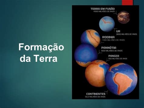Formação Da Terra