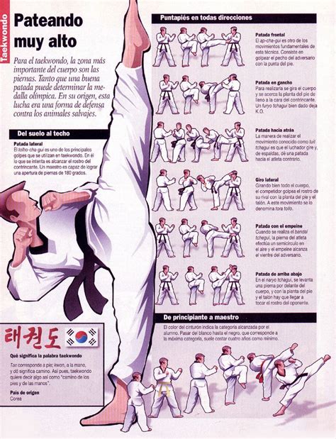 formas taekwondo wtf pdf