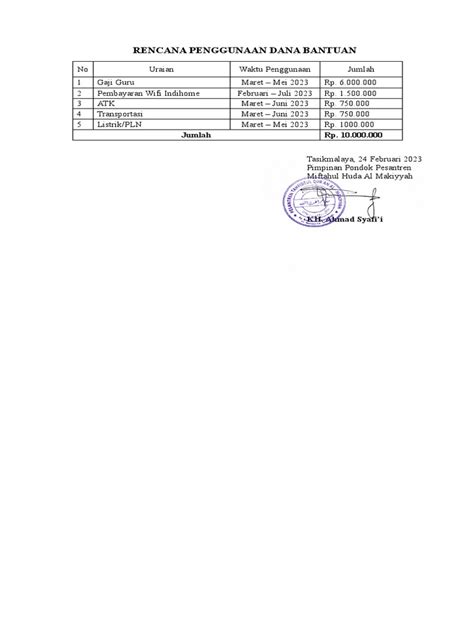 format bantuan dana bop