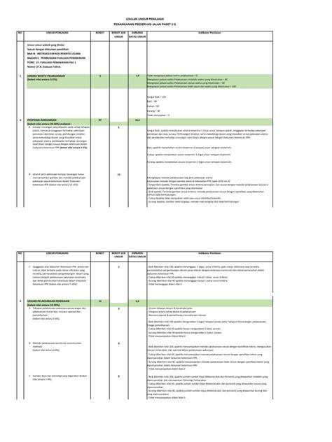 format evaluasi lelang konstruksi