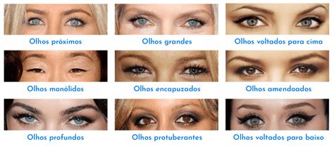 Formatos De Olhos