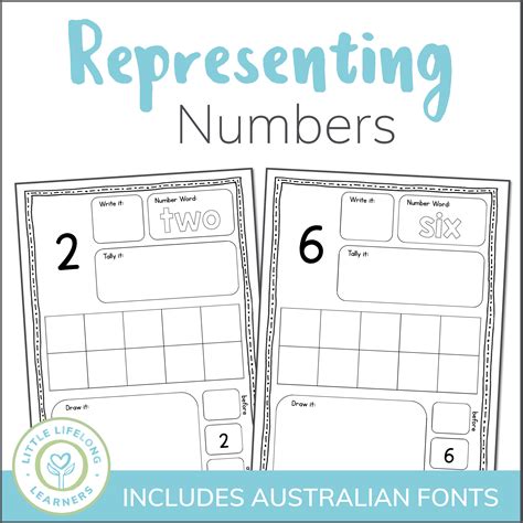 Formatting Worksheets Representing Numbers In Different Ways Worksheet - Representing Numbers In Different Ways Worksheet