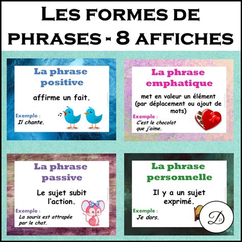 Forme De Phrase