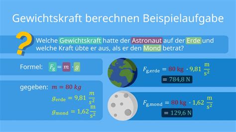 Formel Der Gewichtskraft