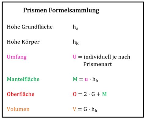 Formel Für Prismen