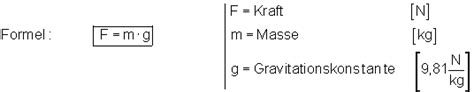Formel Von Gewichtskraft