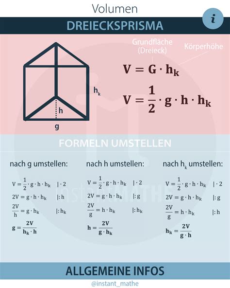 Formeln Für Prisma
