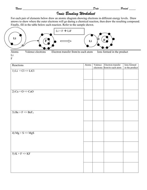 Forming Ionic Compounds Worksheet 8211 Kamberlawgroup Balancing Ionic Compounds Worksheet - Balancing Ionic Compounds Worksheet