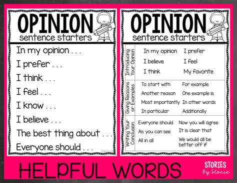 Forming Opinion Statements Opinion Writing Sentence Frames - Opinion Writing Sentence Frames