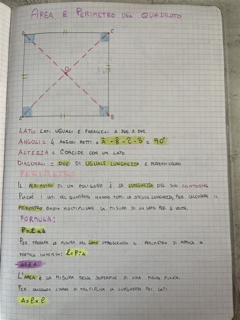 Formula Area Quadrato