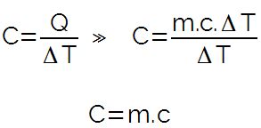 Formula Da Capacidade Termica