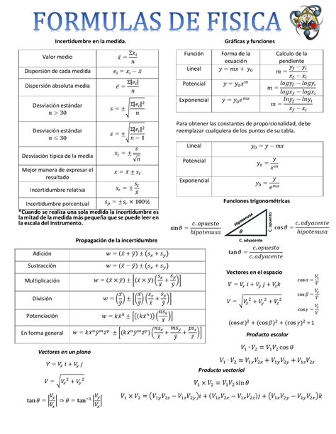 Formula De Fisica