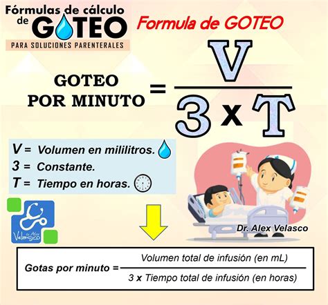 Formula De Goteo