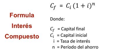 Formula De Interes Compuesto