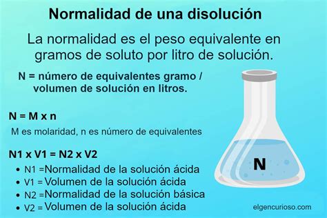Formula De Normalidad