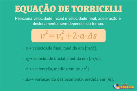 Formula De Torricelli