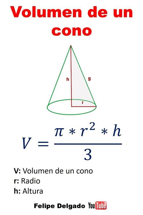 Formula De Un Cono