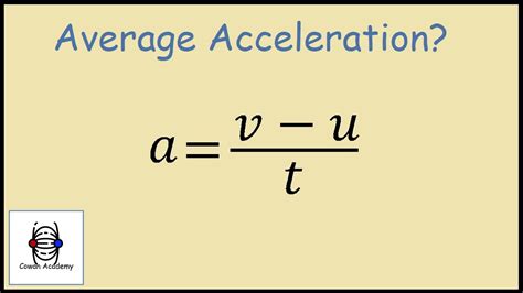 Formula For Acceleration What Is Acceleration Article Acceleration Formula Science - Acceleration Formula Science