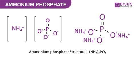 Formula For Ammonium Phosphate