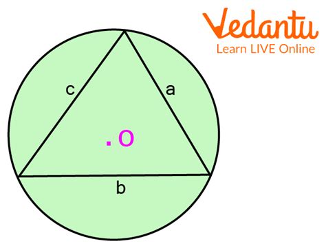 formula for circumcircle of a triangle