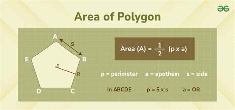 Formula For Polygon Area