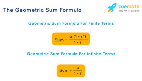 Formula For Sum Of Geometric Sequence