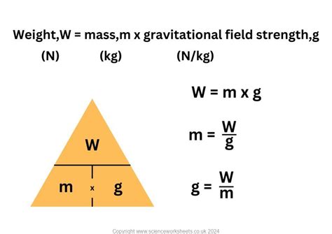 formula for weight calculation of rolling mill