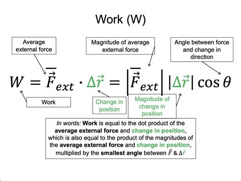 Formula For Work Energy