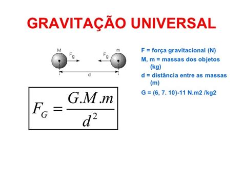 Formula Força Gravitacional