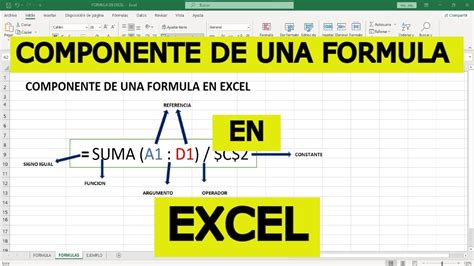 Formula In A Formula Excel